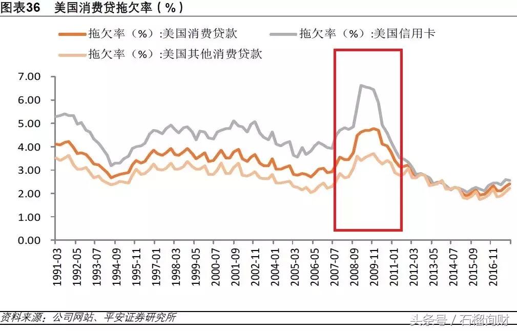 鐧芥潯娑堣垂鍒╁紛,鐧芥潯娑堣垂鐨勫ソ澶勪笌鍧忓