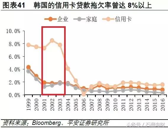 鐧芥潯娑堣垂鍒╁紛,鐧芥潯娑堣垂鐨勫ソ澶勪笌鍧忓