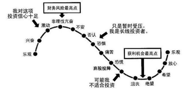 到底谁在做空港股,到底谁在操作中国股票