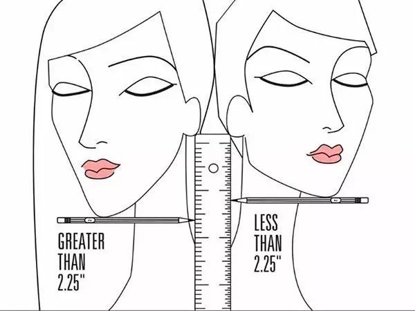 短发好短好丑怎么办,你认为的最好看的短发