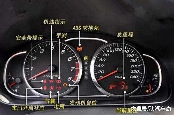 汽车雨刷器按键功能介绍大全,方向盘刮雨器功能键介绍