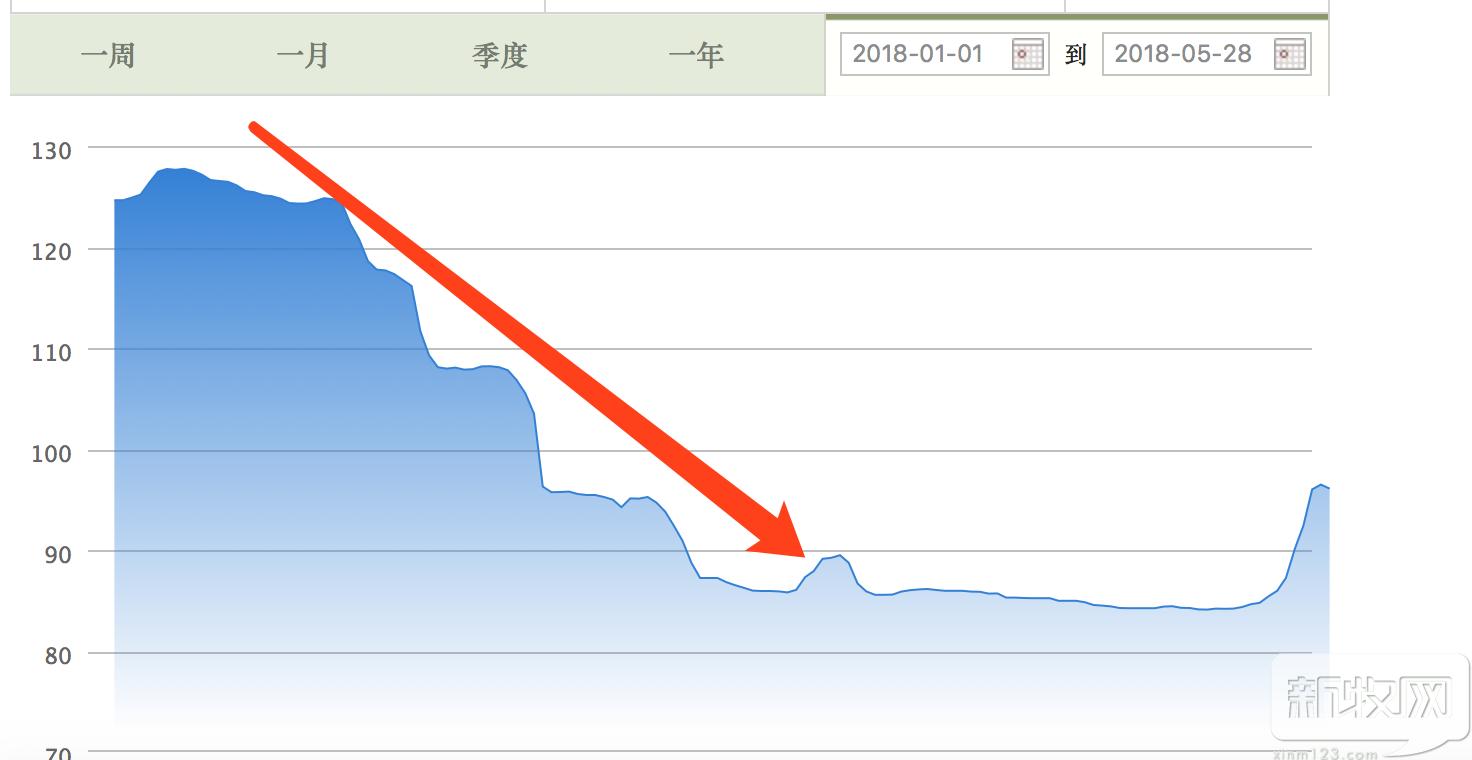 广安刘满秋,鑫广安刘满秋现状