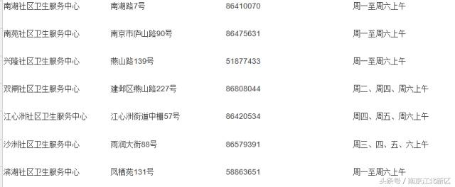 南京宫颈癌预防针在哪预约,南京打宫颈癌疫苗怎么预约