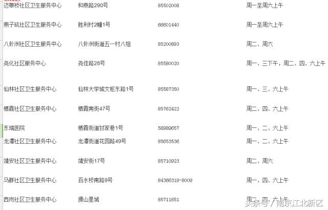 南京宫颈癌预防针在哪预约,南京打宫颈癌疫苗怎么预约