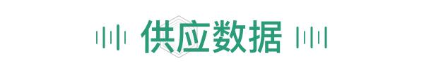 成都各区的2023房价,成都崇州市房价一览表