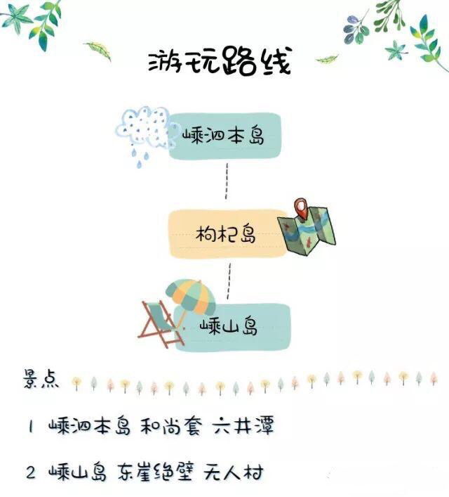 嵊泗旅游有啥值得回忆,嵊泗列岛旅游测评