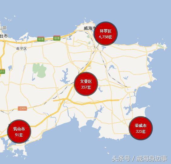 威海租房网58同城租房信息,在威海租房在哪个平台找靠谱