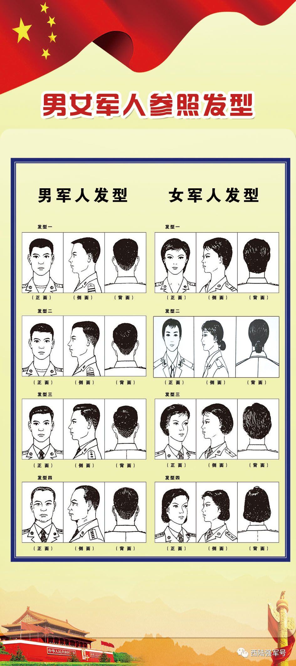 军装礼仪服怎么穿,常服军装怎么穿