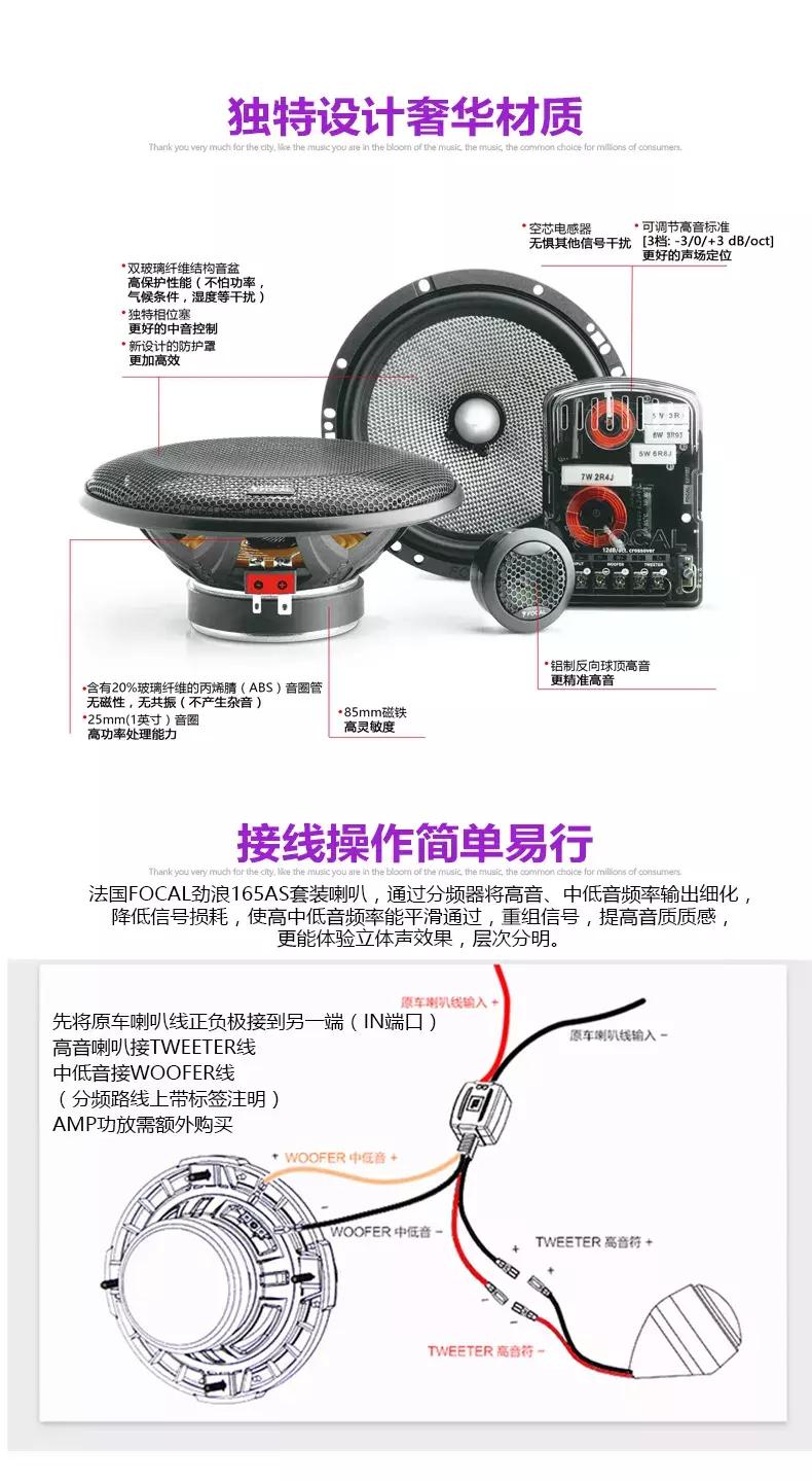 起亚kx5音响高低音调节,汽车音响高音粗糙
