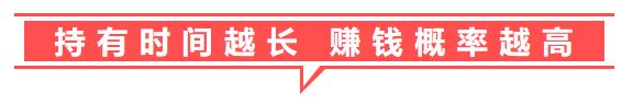 买基金理财真赚钱吗,买基金到底是赚钱还是亏钱