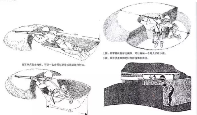 挖土也能打赢敌人吗？是的！这就是解放军的土工作业！