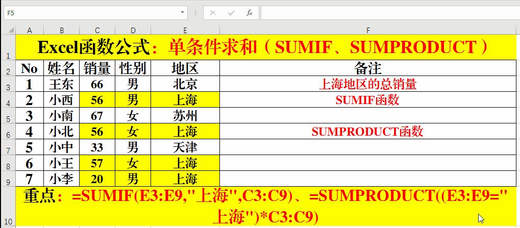 excel函数公式sumif用法,sumproduct与sumifs按月份求和