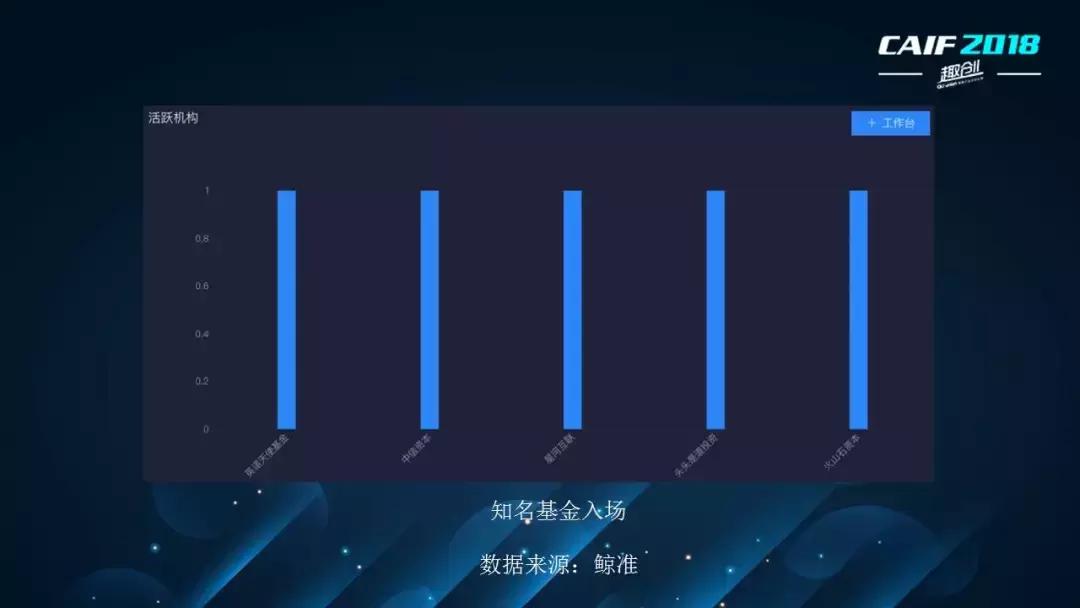CAIF2018大咖说资深记者李秀芝:一个媒体人的情趣行业观察
