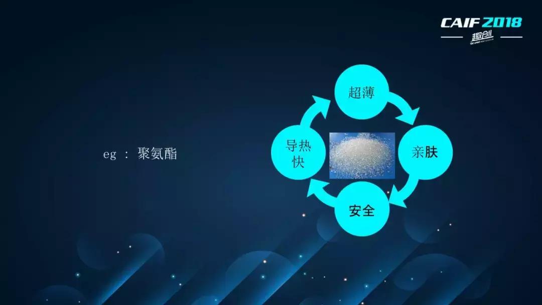 CAIF2018大咖说资深记者李秀芝:一个媒体人的情趣行业观察