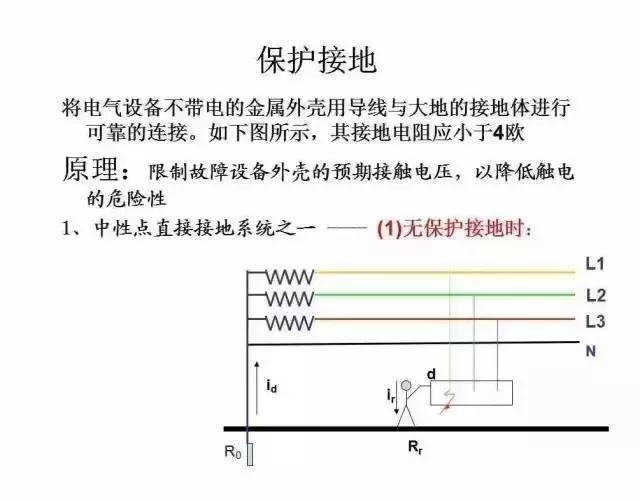 40张图带你秒懂“供电系统电气图”非常值得收藏!