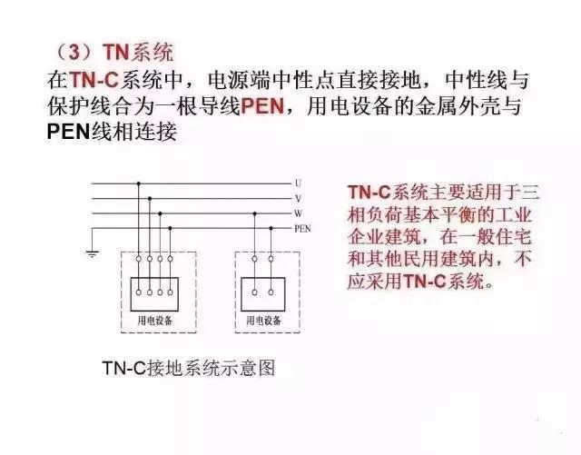 40张图带你秒懂“供电系统电气图”非常值得收藏!
