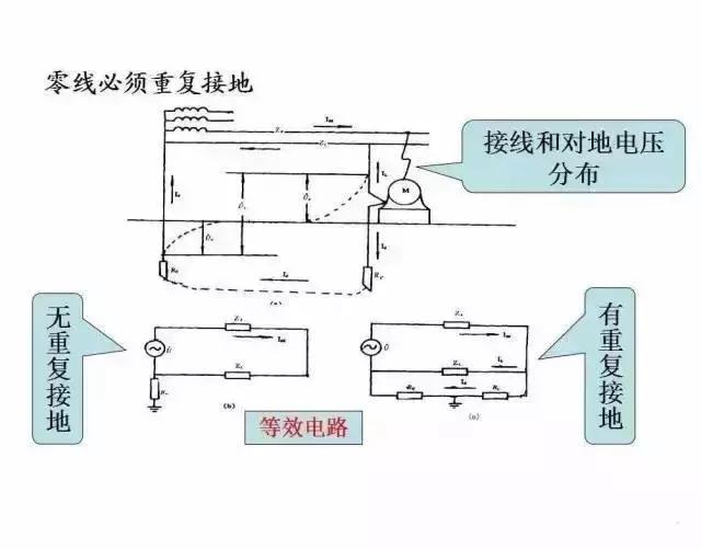 40张图带你秒懂“供电系统电气图”非常值得收藏!