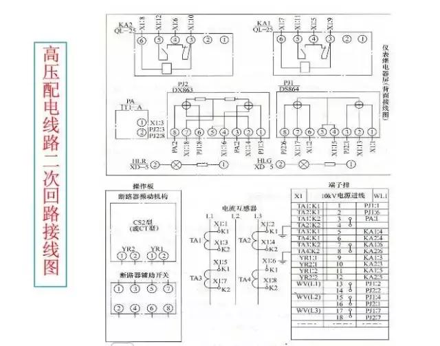 40张图带你秒懂“供电系统电气图”非常值得收藏!