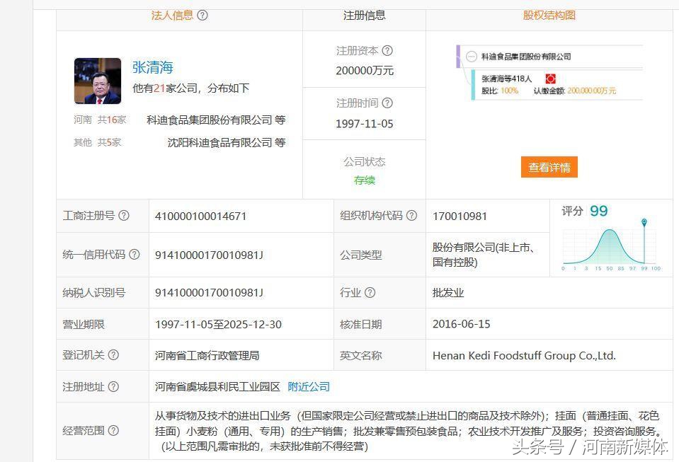 科迪乳业现在有多少股东,科迪乳业处罚公告