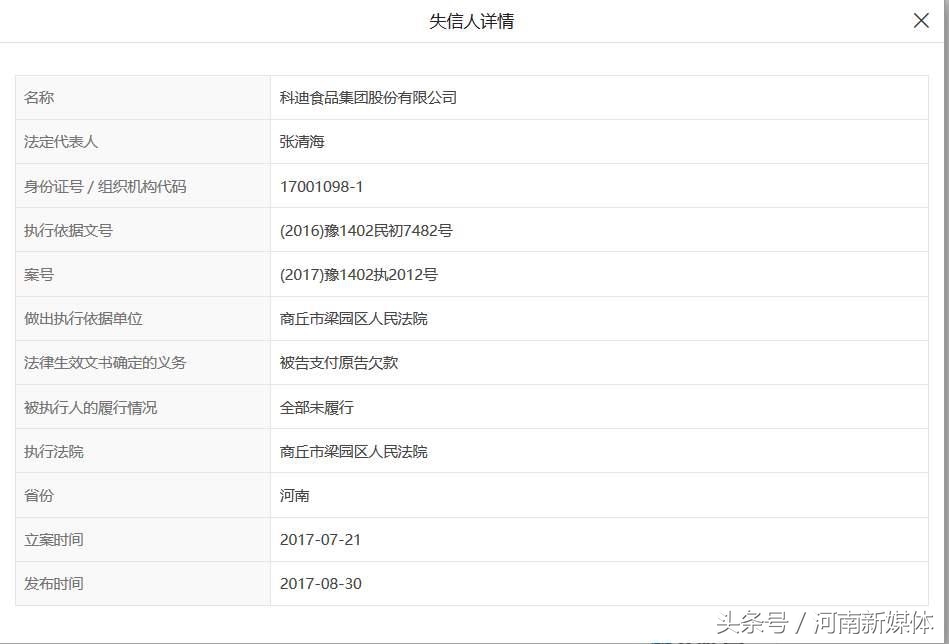 科迪乳业现在有多少股东,科迪乳业处罚公告