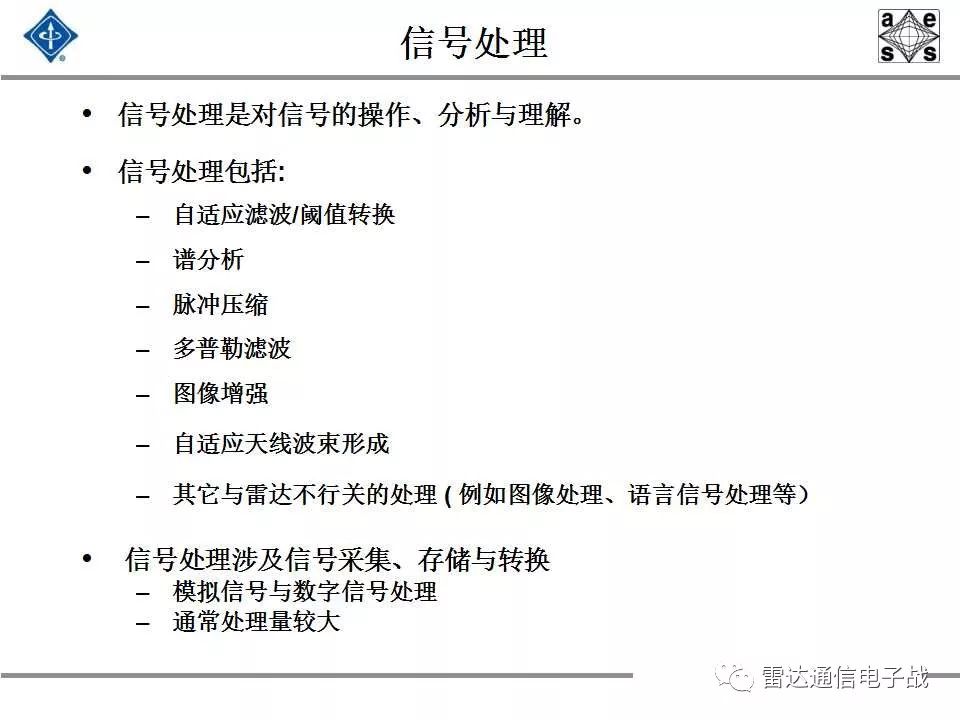 现代信号处理与雷达信号处理,雷达信号处理和数字图像处理