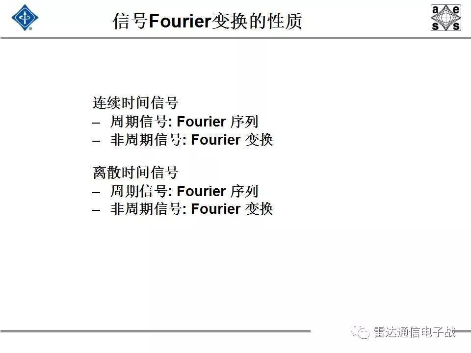 现代信号处理与雷达信号处理,雷达信号处理和数字图像处理