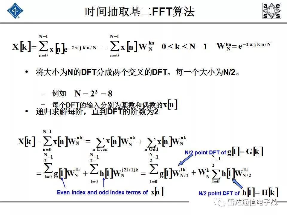 现代信号处理与雷达信号处理,雷达信号处理和数字图像处理