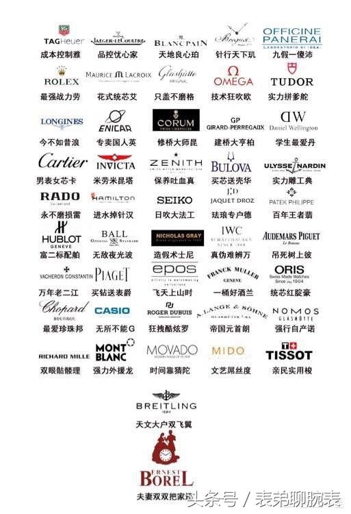 美度表和梅花表哪个好,美度和梅花手表哪个好