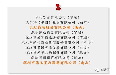 深圳50家企业经营模式,深圳企业50强