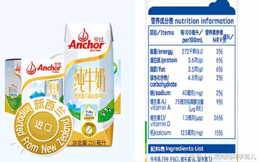 营养师推荐父母能吃的食物,营养师推荐孩子吃了聪明又健康