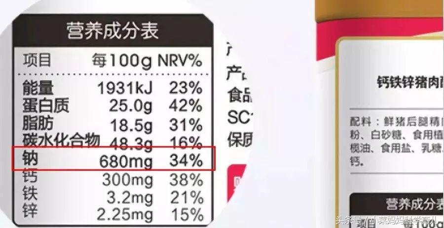 营养师推荐父母能吃的食物,营养师推荐孩子吃了聪明又健康