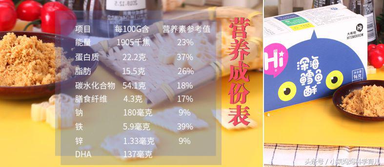 营养师推荐父母能吃的食物,营养师推荐孩子吃了聪明又健康