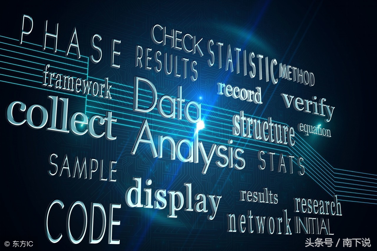 ai大数据分析工具,排列五大数据分析工具