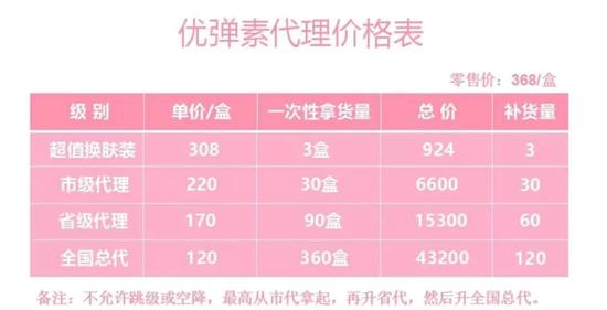 ayawawa老公微博,ayawawa老公真的很有钱吗