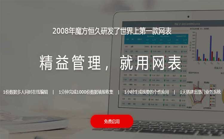 十倍提高小团队工作效率的几款免费工具