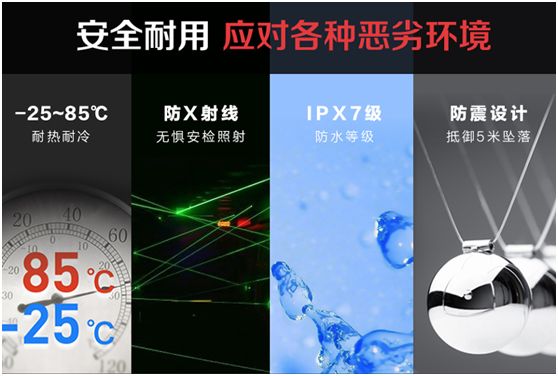 东芝m303存储卡怎么样,东芝m303深度评测