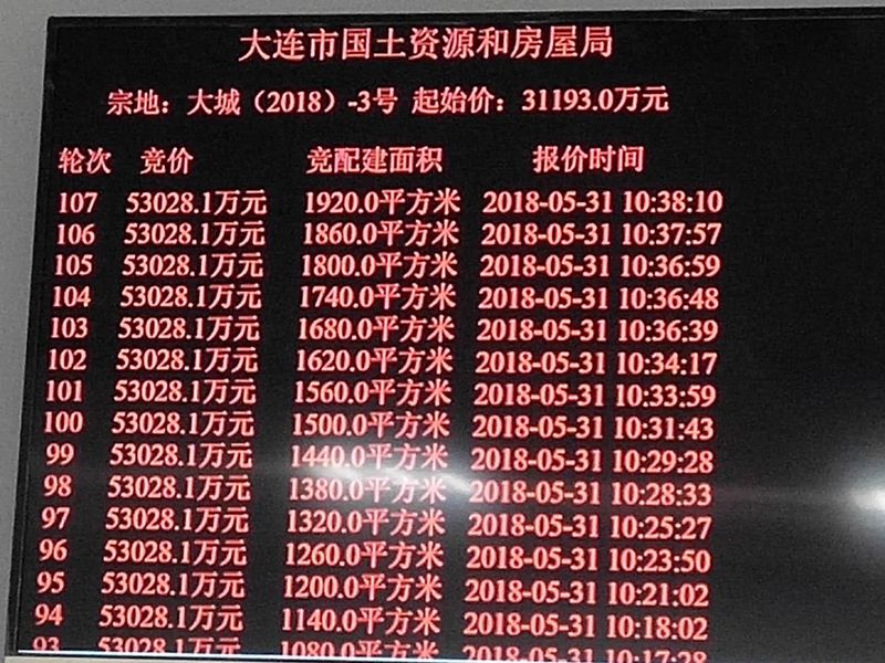 万科以10.82亿元夺得城北新区地块,万科击败谁拿下三亚湾项目