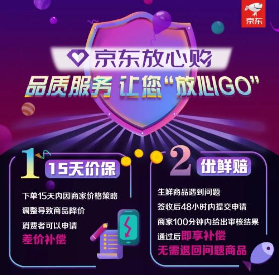 京东放心购售后,还在担心产品不安全吗