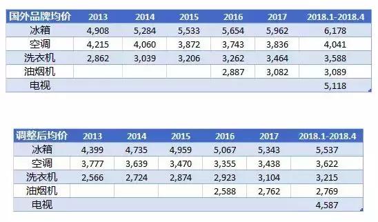 中国最新传出的新闻,中国最新传出的消息