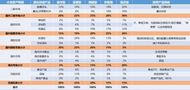 创新求变开启提质增效的转型之旅,创新求变行稳致远