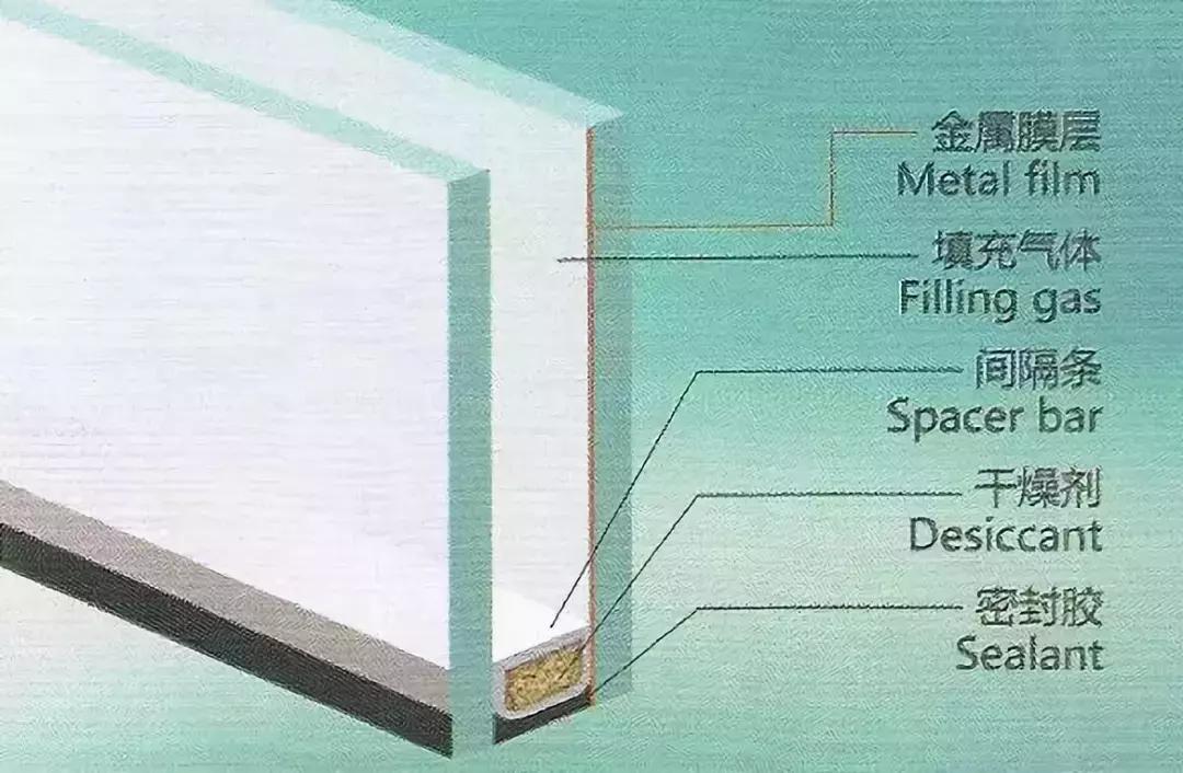 工程断桥铝安装全过程,断桥铝用料拼装全过程讲解