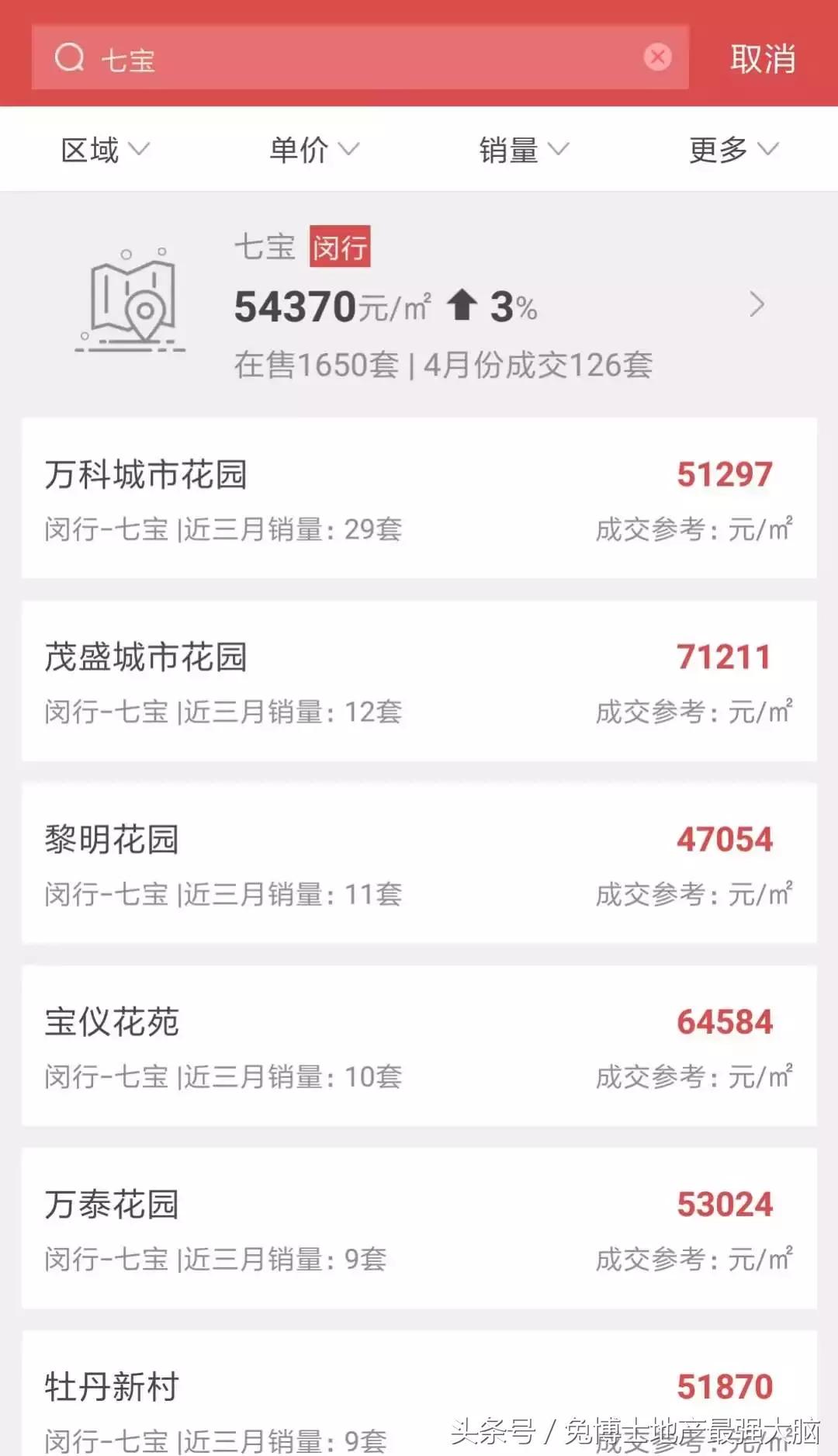 明强小学对口学区,上海明强小学学区房