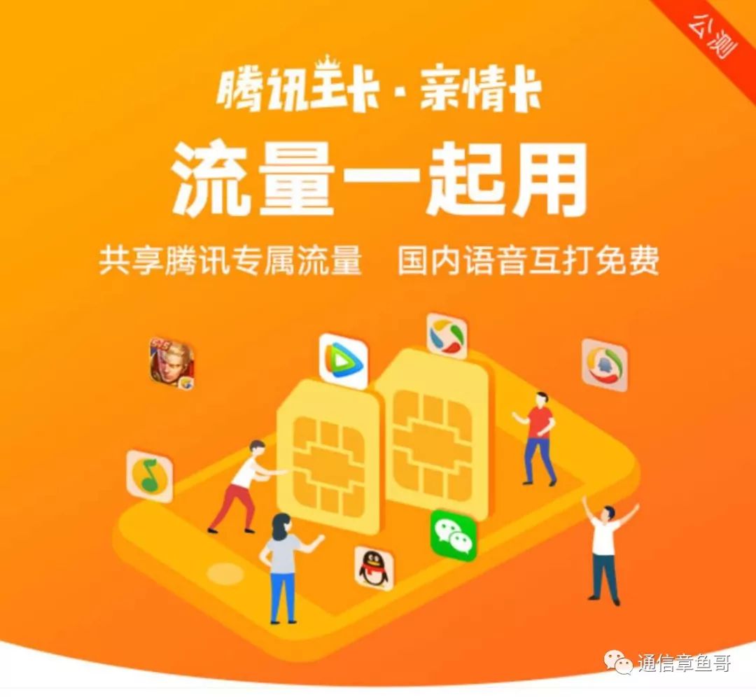 腾讯王卡福利教程,腾讯王卡特权怎么领