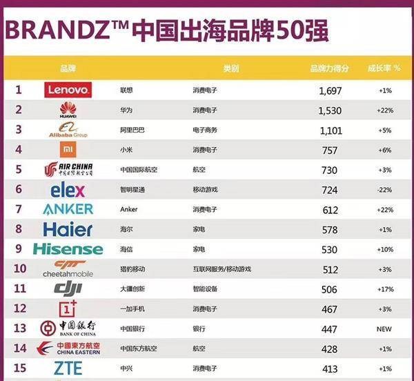 灏忕背鎵嬫満鍗栧埌鍥藉,灏忕背鍗栫粰缇庡浗浜嗗悧