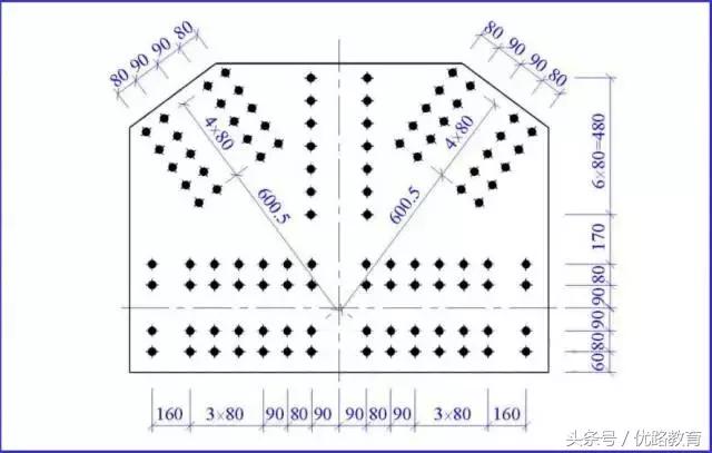 钢结构农村建房图纸,钢结构图纸知识总结超详图解