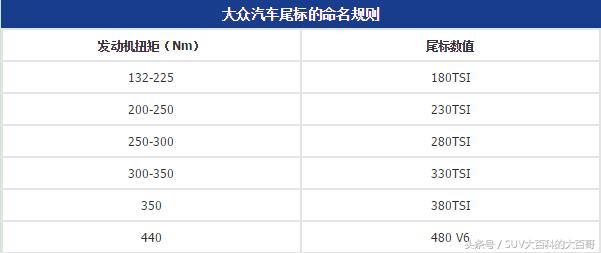 人在家中坐祸从天上来配图,大众有趣的汽车尾标