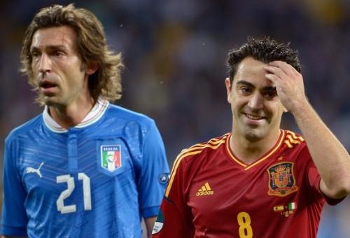 世界足坛双子星,棋逢对手的人物