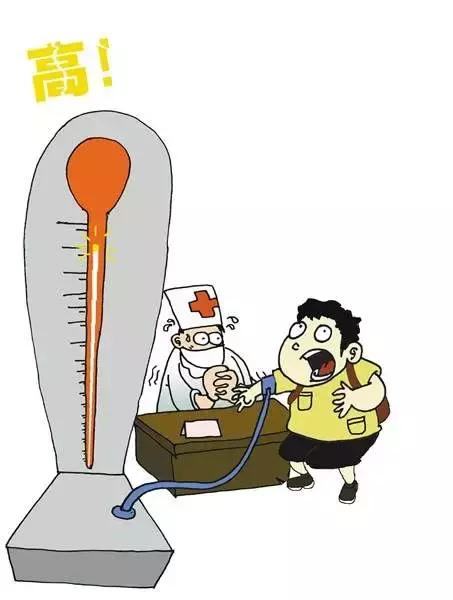 清晨血压高吃什么药,清晨血压高要吃药吗