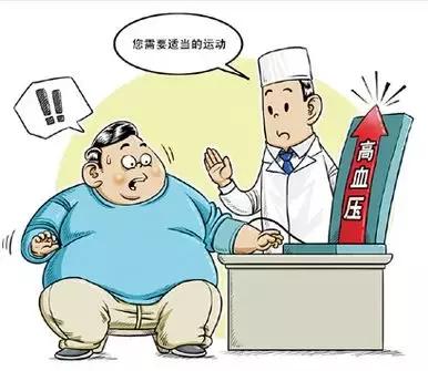 清晨血压高吃什么药,清晨血压高要吃药吗