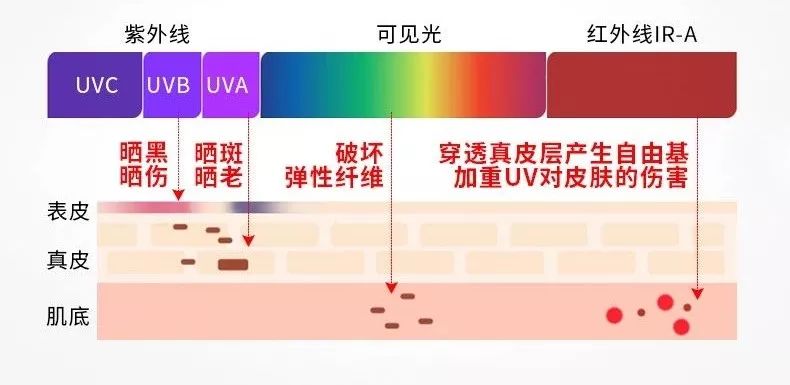 各位，CP不要乱组，容易崩！